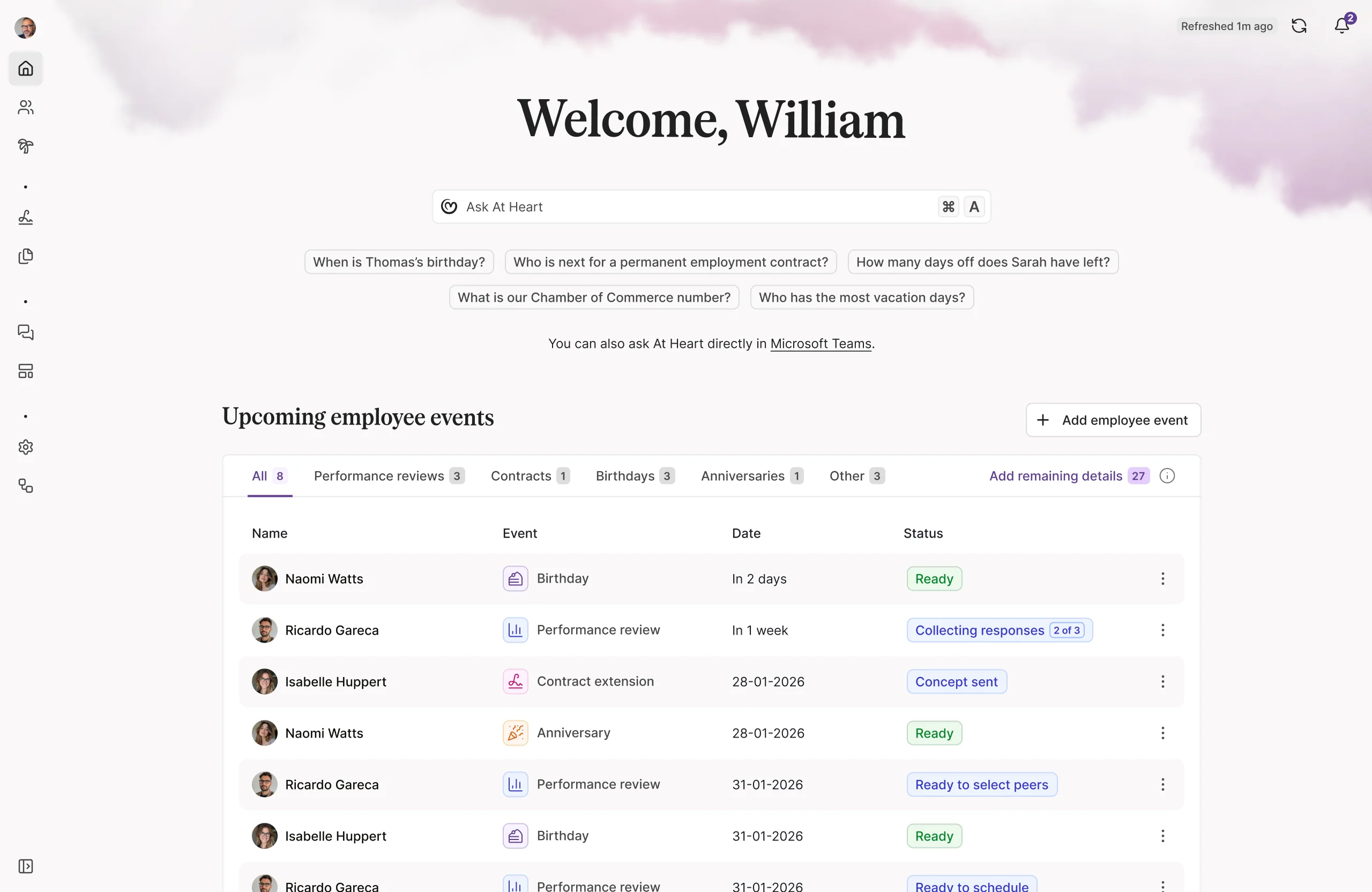 Forskoðun á Heart mælaborði